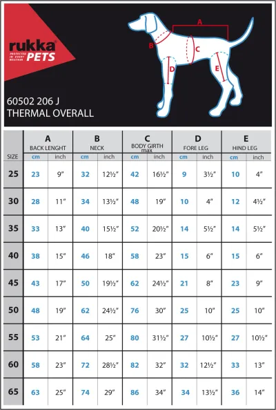 Rukka Thermal overall
